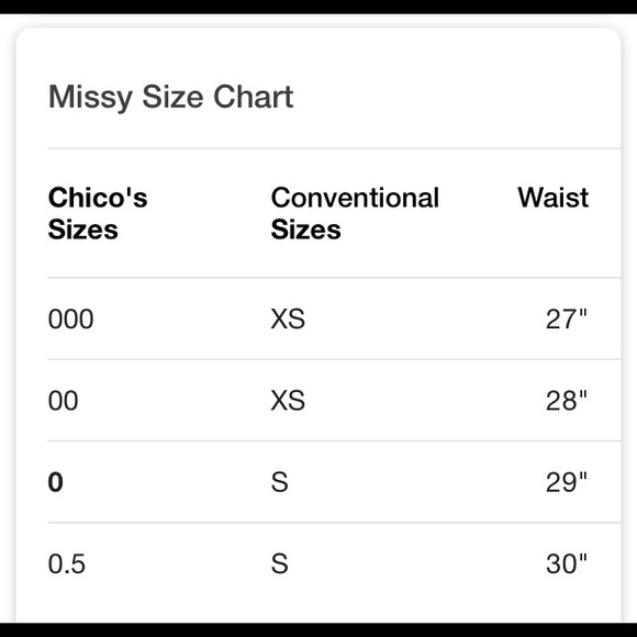 CHICO’S PLATINUM JEANS IS 29 inch WAIST-SHORT - Picture 7 of 7